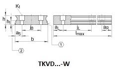 Szyna Liniowa INA TKVD...W, Prowadnice TKVD20-W, TKVD15-W, TKVD25-W ...